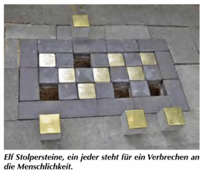 Stolperstein-Projekt